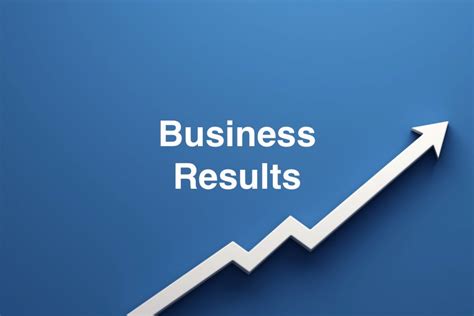 drive business results